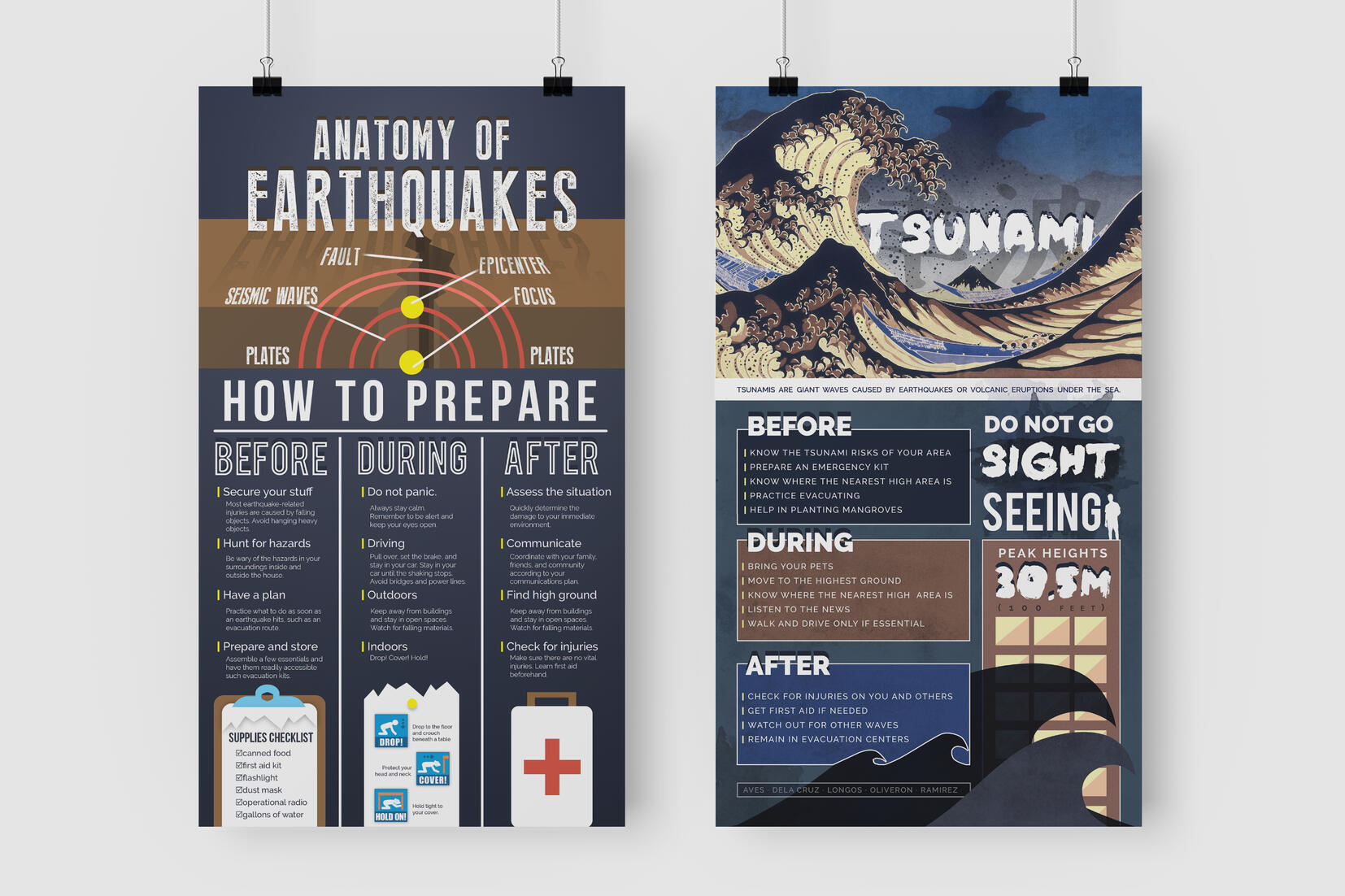 Earthquakes and Tsunami Awareness Poster