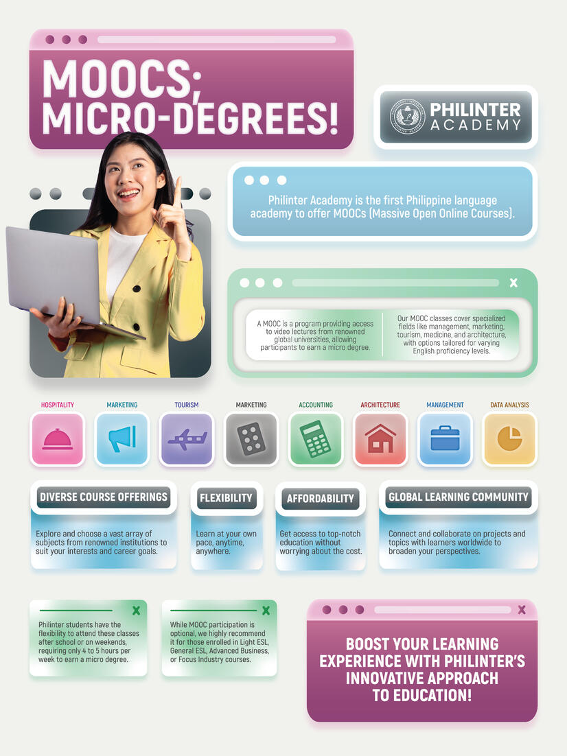 About Micro-Degrees Poster