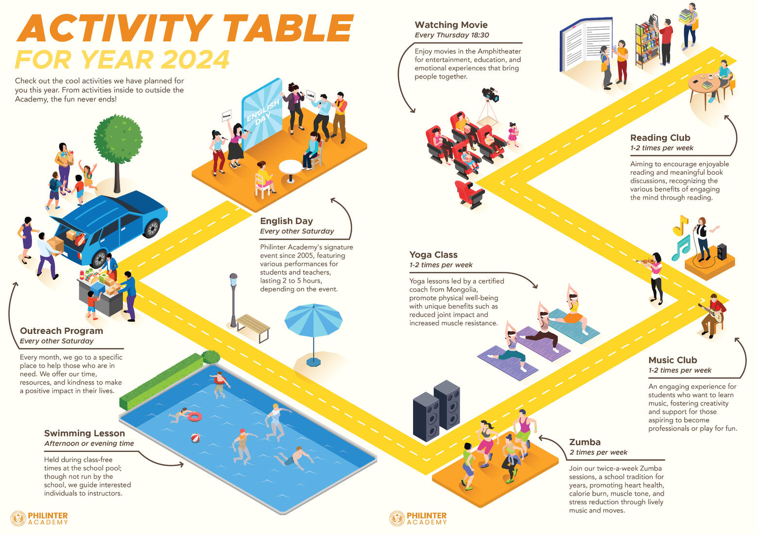 Philinter 2024 Activity Table